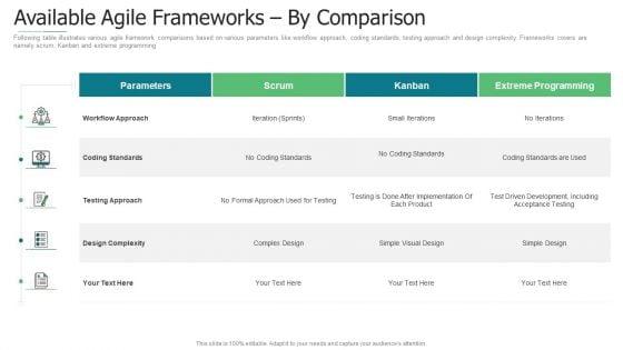 Initiation_To_Agile_Project_Administration_Ppt_PowerPoint_Presentation_Complete_Deck_With_Slides_Slide_10.jpg