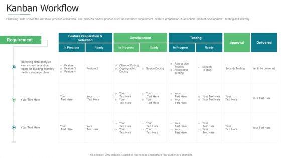 Initiation_To_Agile_Project_Administration_Ppt_PowerPoint_Presentation_Complete_Deck_With_Slides_Slide_13.jpg