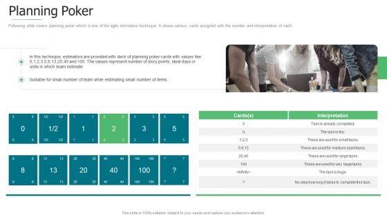 Initiation_To_Agile_Project_Administration_Ppt_PowerPoint_Presentation_Complete_Deck_With_Slides_Slide_17.jpg