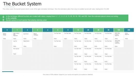 Initiation_To_Agile_Project_Administration_Ppt_PowerPoint_Presentation_Complete_Deck_With_Slides_Slide_19.jpg