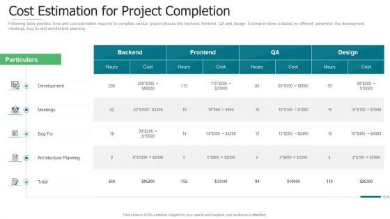 Initiation_To_Agile_Project_Administration_Ppt_PowerPoint_Presentation_Complete_Deck_With_Slides_Slide_21.jpg