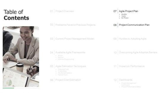 Initiation_To_Agile_Project_Administration_Ppt_PowerPoint_Presentation_Complete_Deck_With_Slides_Slide_22.jpg