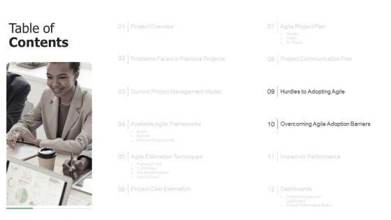 Initiation_To_Agile_Project_Administration_Ppt_PowerPoint_Presentation_Complete_Deck_With_Slides_Slide_27.jpg