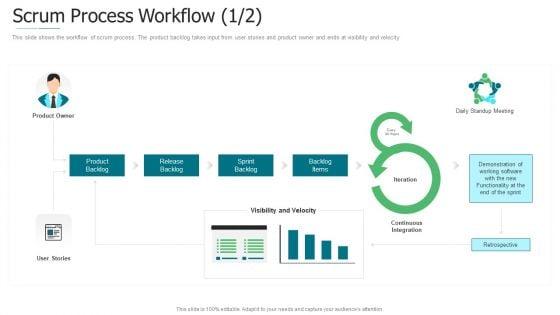 Initiation_To_Agile_Project_Administration_Scrum_Process_Workflow_Product_Icons_PDF_Slide_1.jpg
