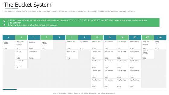 Initiation_To_Agile_Project_Administration_The_Bucket_System_Pictures_PDF_Slide_1.jpg