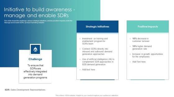 Initiative_To_Build_Awareness_Manage_And_Enable_Sdrs_Customer_Acquisition_Through_Advertising_Information_PDF_Slide_1.jpg