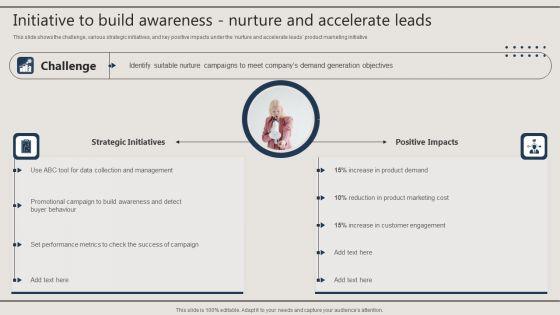 Initiative_To_Build_Awareness_Nurture_And_Accelerate_Leads_Portrait_PDF_Slide_1.jpg