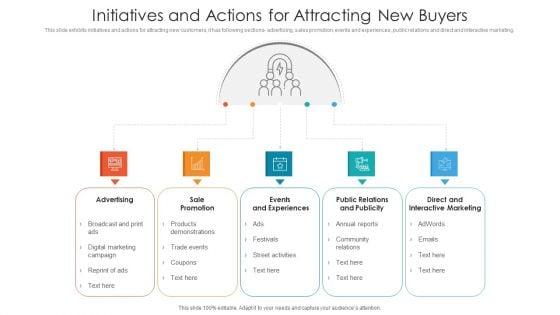 Initiatives_And_Actions_For_Attracting_New_Buyers_Ppt_PowerPoint_Presentation_File_Graphics_Pictures_PDF_Slide_1.jpg