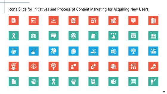 Initiatives_And_Process_Of_Content_Marketing_For_Acquiring_New_Users_Ppt_PowerPoint_Presentation_Complete_Deck_With_Slides_Slide_34.jpg