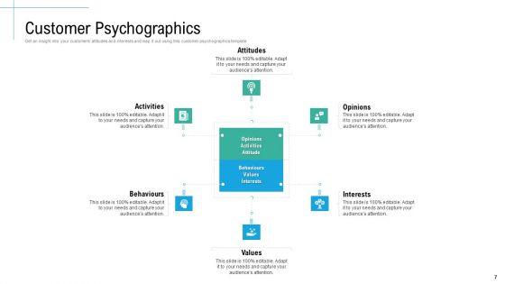 Initiatives_And_Process_Of_Content_Marketing_For_Acquiring_New_Users_Ppt_PowerPoint_Presentation_Complete_Deck_With_Slides_Slide_7.jpg