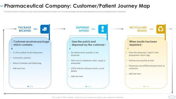 Initiatives_Atmosphere_Operation_Problems_Pharmaceutical_Firm_Pharmaceutical_Company_Customer_Patient_Brochure_PDF_Slide_1.jpg