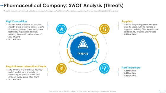Initiatives_Atmosphere_Operation_Problems_Pharmaceutical_Firm_Pharmaceutical_Company_Swot_Threats_Demonstration_PDF_Slide_1.jpg