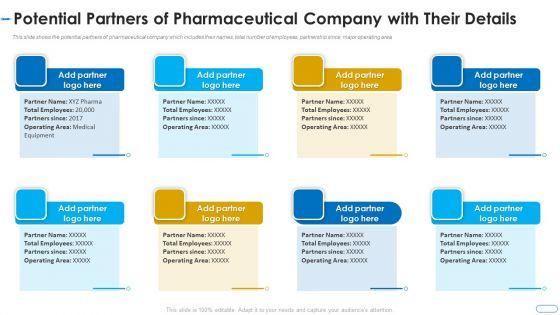 Initiatives_Atmosphere_Operation_Problems_Pharmaceutical_Firm_Potential_Partners_Pharmaceutical_Summary_PDF_Slide_1.jpg