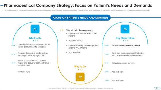 Initiatives_For_Atmosphere_And_Operation_Problems_In_A_Pharmaceutical_Firm_Case_Competition_Ppt_PowerPoint_Presentation_Complete_Deck_With_Slides_Slide_24.jpg
