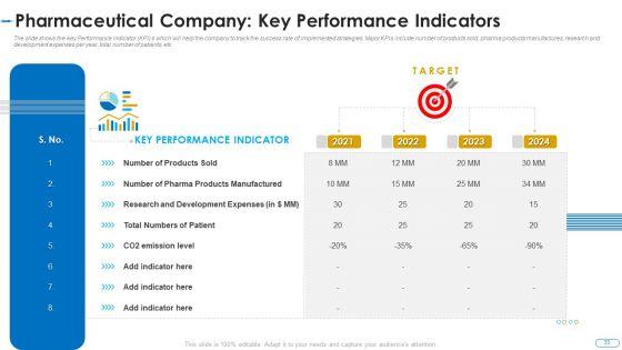 Initiatives_For_Atmosphere_And_Operation_Problems_In_A_Pharmaceutical_Firm_Case_Competition_Ppt_PowerPoint_Presentation_Complete_Deck_With_Slides_Slide_33.jpg