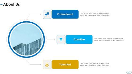 Initiatives_For_Atmosphere_And_Operation_Problems_In_A_Pharmaceutical_Firm_Case_Competition_Ppt_PowerPoint_Presentation_Complete_Deck_With_Slides_Slide_38.jpg