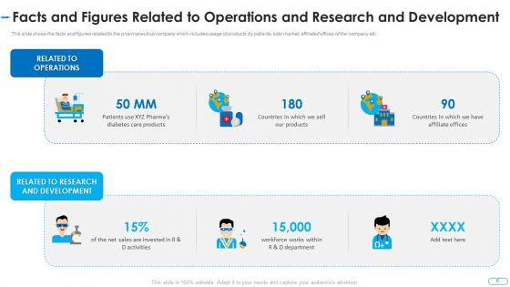 Initiatives_For_Atmosphere_And_Operation_Problems_In_A_Pharmaceutical_Firm_Case_Competition_Ppt_PowerPoint_Presentation_Complete_Deck_With_Slides_Slide_6.jpg
