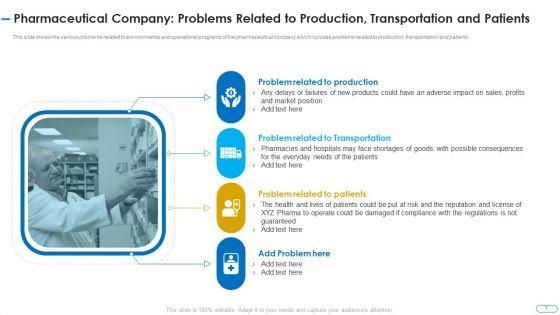 Initiatives_For_Atmosphere_And_Operation_Problems_In_A_Pharmaceutical_Firm_Case_Competition_Ppt_PowerPoint_Presentation_Complete_Deck_With_Slides_Slide_7.jpg