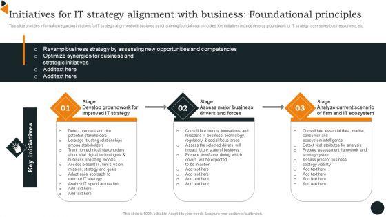 Initiatives_For_IT_Strategy_Alignment_With_Business_Foundational_Principles_Clipart_PDF_Slide_1.jpg