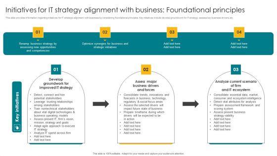 Initiatives_For_IT_Strategy_Alignment_With_Business_Foundational_Principles_Mockup_PDF_Slide_1.jpg