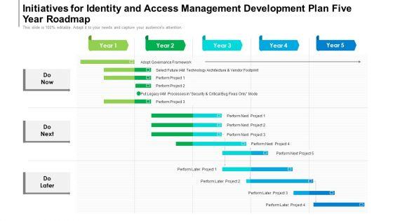 Initiatives_For_Identity_And_Access_Management_Development_Plan_Five_Year_Roadmap_Ideas_Slide_1.jpg