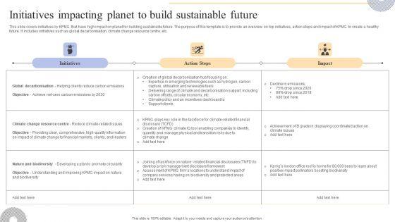 Initiatives_Impacting_Planet_To_Build_Sustainable_Future_Structure_PDF_Slide_1.jpg