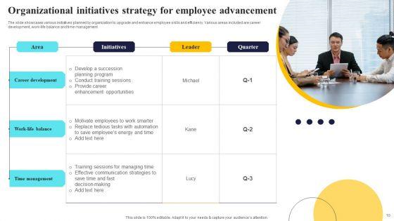 Initiatives_Strategy_Ppt_PowerPoint_Presentation_Complete_Deck_Slide_10.jpg