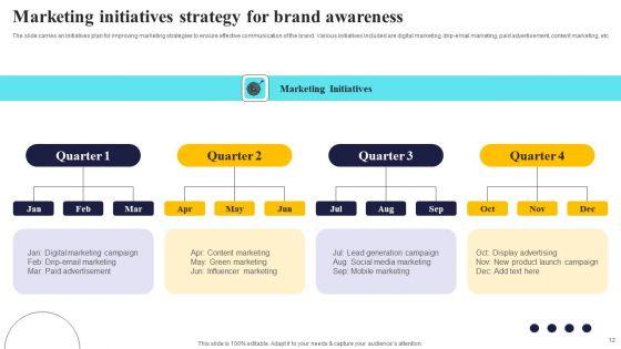 Initiatives_Strategy_Ppt_PowerPoint_Presentation_Complete_Deck_Slide_12.jpg