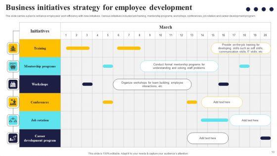 Initiatives_Strategy_Ppt_PowerPoint_Presentation_Complete_Deck_Slide_13.jpg