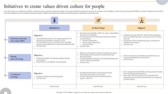 Initiatives_To_Create_Values_Driven_Culture_For_People_Graphics_PDF_Slide_1.jpg