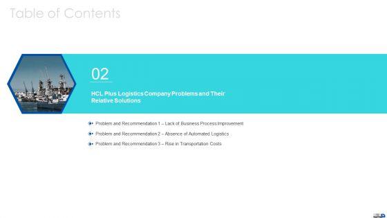 Initiatives_To_Produce_Effective_Concept_For_Logistic_Firm_Case_Competition_Ppt_PowerPoint_Presentation_Complete_Deck_With_Slides_Slide_15.jpg