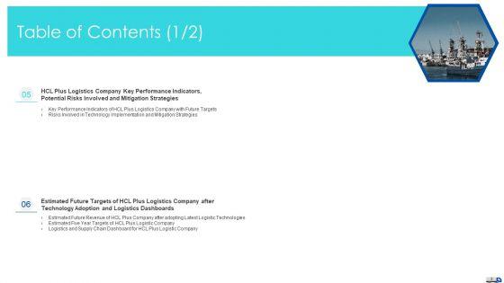 Initiatives_To_Produce_Effective_Concept_For_Logistic_Firm_Case_Competition_Ppt_PowerPoint_Presentation_Complete_Deck_With_Slides_Slide_3.jpg