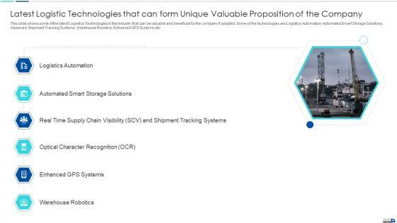 Initiatives_To_Produce_Effective_Concept_For_Logistic_Firm_Latest_Logistic_Technologies_Guidelines_PDF_Slide_1.jpg