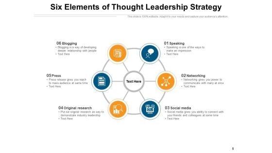 Initiator_Of_Ideas_Research_Strategy_Target_Ppt_PowerPoint_Presentation_Complete_Deck_Slide_5.jpg