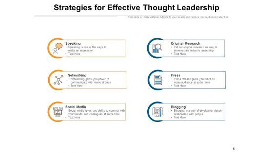 Initiator_Of_Ideas_Research_Strategy_Target_Ppt_PowerPoint_Presentation_Complete_Deck_Slide_6.jpg