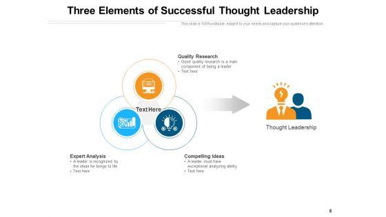 Initiator_Of_Ideas_Research_Strategy_Target_Ppt_PowerPoint_Presentation_Complete_Deck_Slide_8.jpg