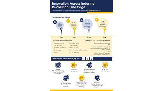 Innovation_Across_Industrial_Revolution_One_Page_PDF_Document_PPT_Template_Slide_1.jpg