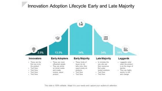 Innovation_Adoption_Lifecycle_Early_And_Late_Majority_Ppt_PowerPoint_Presentation_Template_Slide_1.jpg