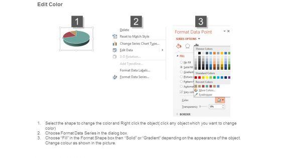 Innovation_Analysis_For_Business_Development_Ppt_Presentation_3.jpg
