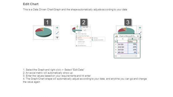 Innovation_Analysis_For_Business_Development_Ppt_Presentation_4.jpg