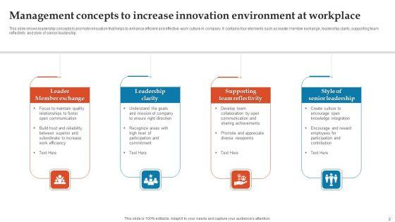 Innovation_And_Management_Ppt_PowerPoint_Presentation_Complete_Deck_With_Slides_Slide_2.jpg