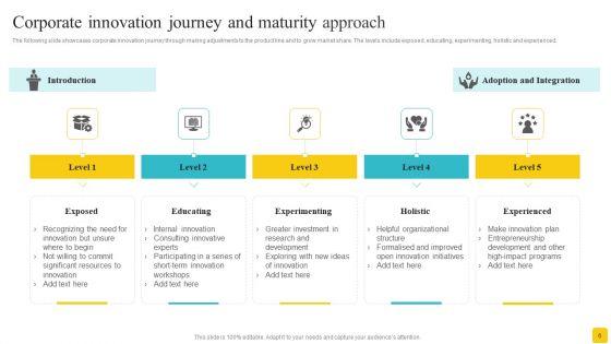 Innovation_Approach_Ppt_PowerPoint_Presentation_Complete_With_Slides_Slide_6.jpg