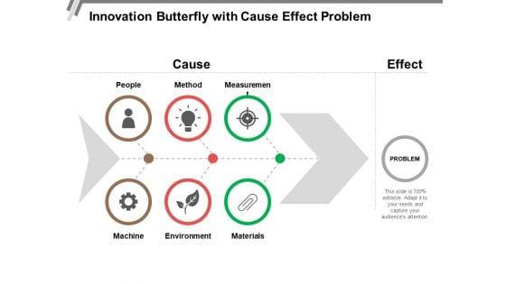 Innovation_Butterfly_With_Cause_Effect_Problem_Ppt_PowerPoint_Presentation_Pictures_Example_File_PDF_Slide_1.jpg
