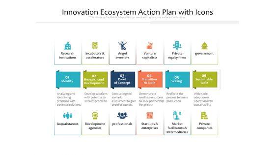 Innovation_Ecosystem_Action_Plan_With_Icons_Ppt_PowerPoint_Presentation_File_Outline_PDF_Slide_1.jpg