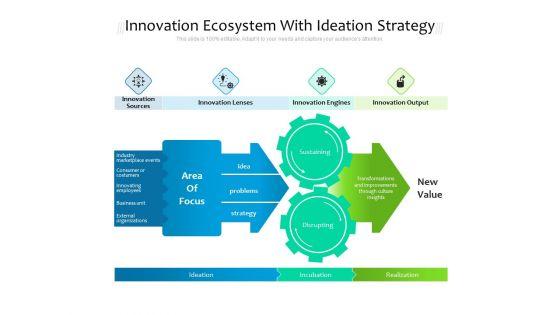 Innovation_Ecosystem_With_Ideation_Strategy_Ppt_PowerPoint_Presentation_File_Deck_PDF_Slide_1.jpg