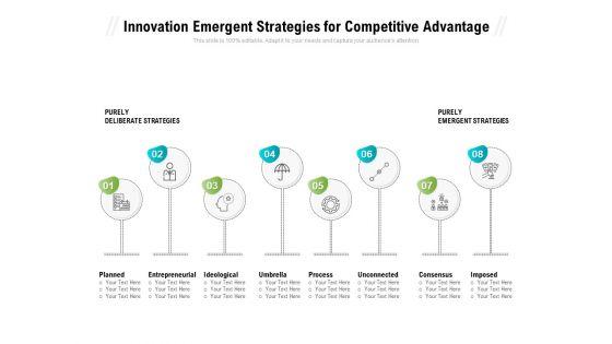 Innovation_Emergent_Strategies_For_Competitive_Advantage_Ppt_PowerPoint_Presentation_Outline_Topics_Slide_1.jpg