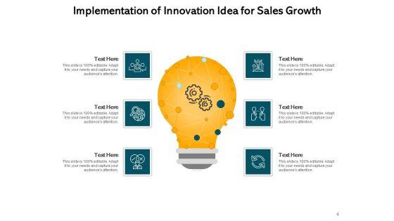 Innovation_Ideas_And_Inspiration_Sales_Growth_Ppt_PowerPoint_Presentation_Complete_Deck_Slide_4.jpg