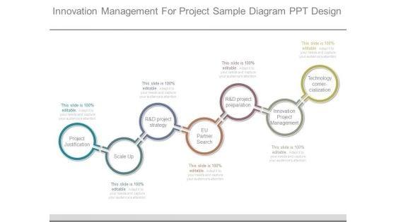 Innovation_Management_For_Project_Sample_Diagram_Ppt_Design_1.jpg