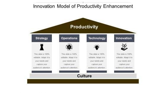 Innovation_Model_Of_Productivity_Enhancement_Ppt_PowerPoint_Presentation_Infographics_Graphics_Pictures_Slide_1.jpg