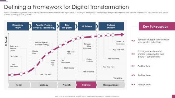 Innovation_Procedure_For_Online_Business_Defining_A_Framework_For_Digital_Transformation_Elements_PDF_Slide_1.jpg